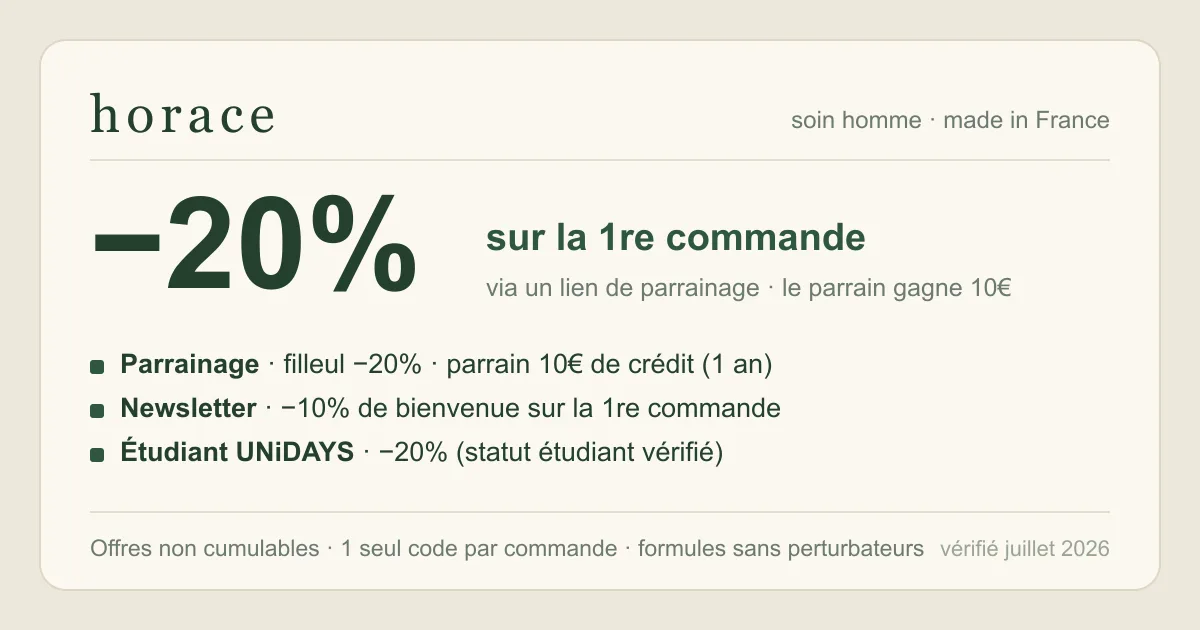 Offres Horace : -20% sur la première commande via parrainage, 10€ de crédit pour le parrain, -10% newsletter et -20% étudiant UNiDAYS