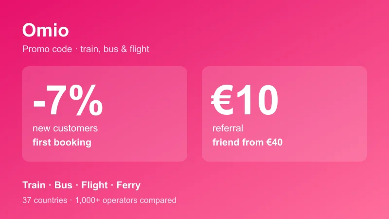 Omio discounts: -7% for new customers on the first booking (code TRAVEL7) and €10 referral credit for the friend from €40