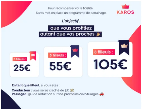 Paliers du parrainage Karos : 25€ à 3 filleuls, 55€ à 5 filleuls, 105€ à 8 filleuls, 5€ pour le filleul