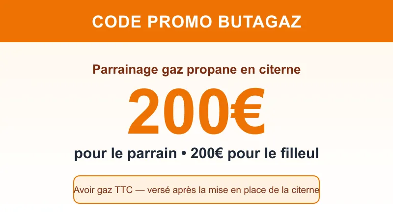 Parrainage Butagaz gaz propane en citerne : 200€ d'avoir gaz pour le parrain et 200€ pour le filleul