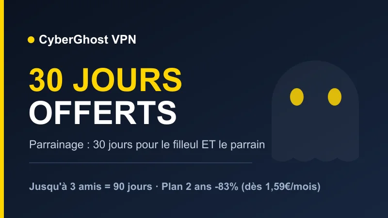Programme de parrainage CyberGhost VPN : 30 jours offerts au filleul et au parrain, jusqu'à 3 amis (90 jours)