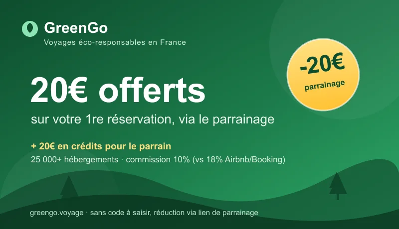 Parrainage GreenGo : 20€ offerts au filleul sur sa 1re réservation et 20€ en crédits pour le parrain — plateforme française de séjours éco-responsables, plus de 25 000 hébergements, commission 10% (vs 18% Airbnb/Booking)