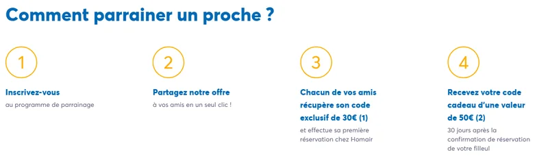 Programme de parrainage Homair : code exclusif de 30€ pour le filleul, code cadeau de 50€ pour le parrain