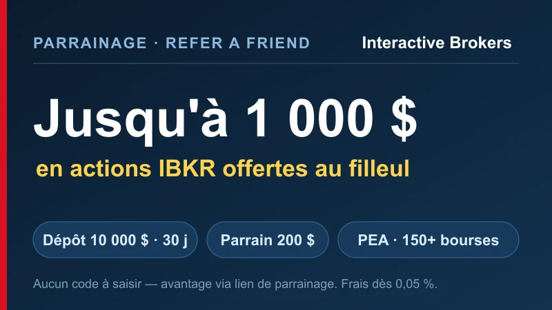 Parrainage Interactive Brokers Refer a Friend : jusqu'à 1 000 $ en actions IBKR offertes au filleul (dépôt 10 000 $, parrain 200 $)