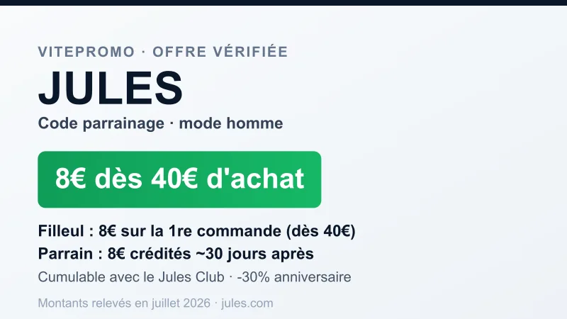 Récapitulatif de l'offre parrainage Jules : 8€ dès 40€ d'achat pour le filleul et 8€ pour le parrain