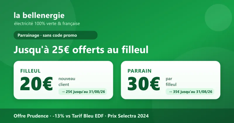 Parrainage La Bellenergie : 20€ offerts au filleul (nouveau client) et 30€ au parrain, crédités sur la facture d'électricité verte — boost à 25€/35€ jusqu'au 31 août 2026, sans code promo, via lien de parrainage