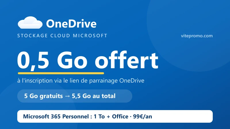 Parrainage OneDrive : 0,5 Go offert à l'inscription (5 Go gratuits → 5,5 Go), et Microsoft 365 Personnel 1 To + Office à 99€/an