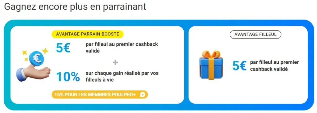 Parrainage Poulpeo : 5 euros par filleul + 10 pourcent des gains à vie (15 pourcent Poulpeo+)
