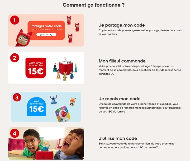 Parrainage Tonies en 4 étapes : partagez votre code, votre filleul économise 15€ sur sa Toniebox 2, vous recevez 15€ après expédition de sa commande