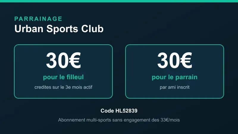Parrainage Urban Sports Club : 30€ pour le filleul (crédités sur le 3e mois actif) et 30€ pour le parrain par ami inscrit, code HL52839