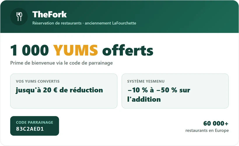 Prime de bienvenue TheFork : 1 000 YUMS offerts par parrainage (code 83C2AED1) = jusqu'à 20€, plus YESmenu -10% à -50%