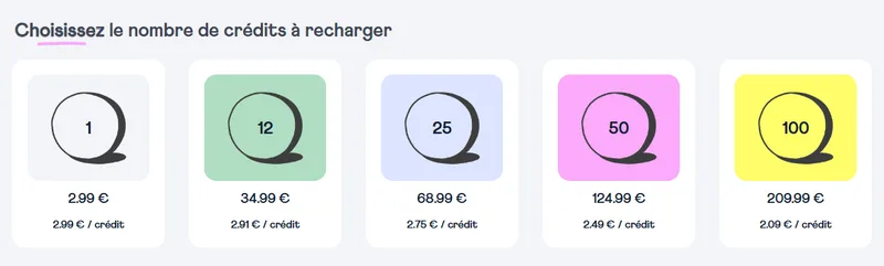 Prix des packs de crédits Fizzer 2026 : 2,99€ le crédit, 34,99€ les 12, 68,99€ les 25, 124,99€ les 50, 209,99€ les 100