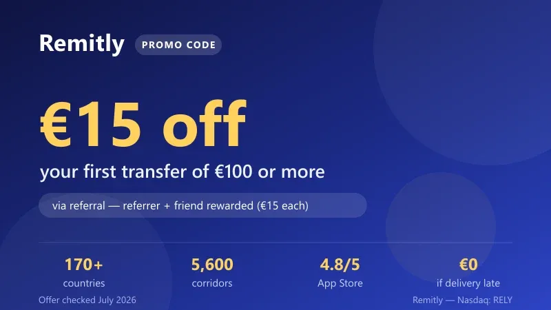 Remitly promo code card: €15 off your first transfer of €100 or more via referral, available to 170+ countries