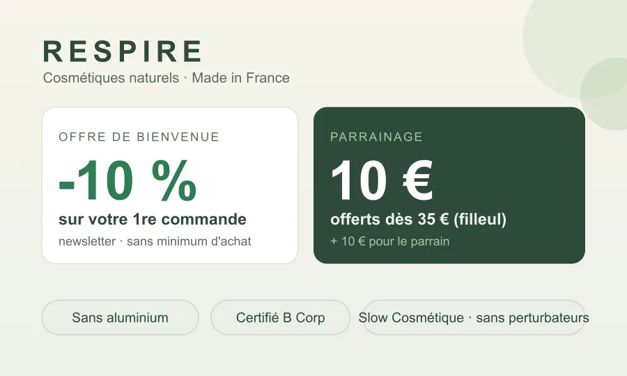 Code promo Respire : -10 % sur la première commande via la newsletter (sans minimum) et 10 € offerts dès 35 € en parrainage — cosmétiques naturels B Corp, made in France