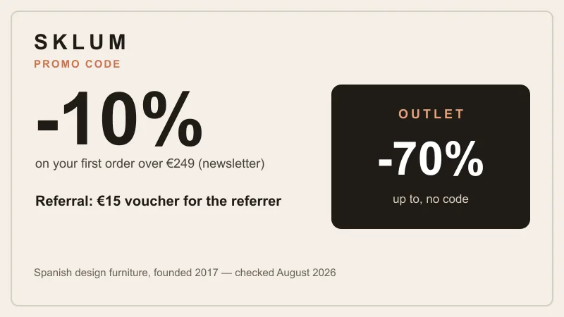 Sklum promo code: -10% on your first order over €249 via the newsletter, a €15 referrer voucher via the referral, and an Outlet up to -70% with no code on Spanish design furniture