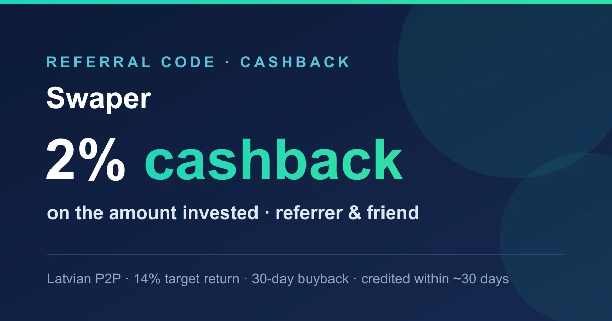 Swaper referral code: 2% cashback on the amount invested, credited within ~30 days