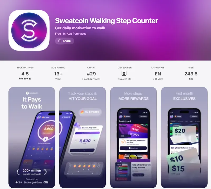 Sweatcoin Walking Step Counter app — 4.5 stars and 200+ million installs