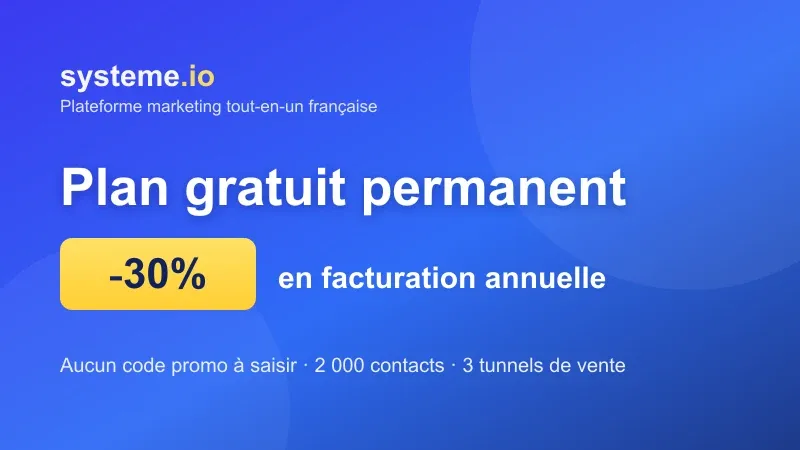 Bannière Systeme.io : plan gratuit permanent (2 000 contacts, 3 tunnels de vente) et -30% en facturation annuelle, sans code promo à saisir