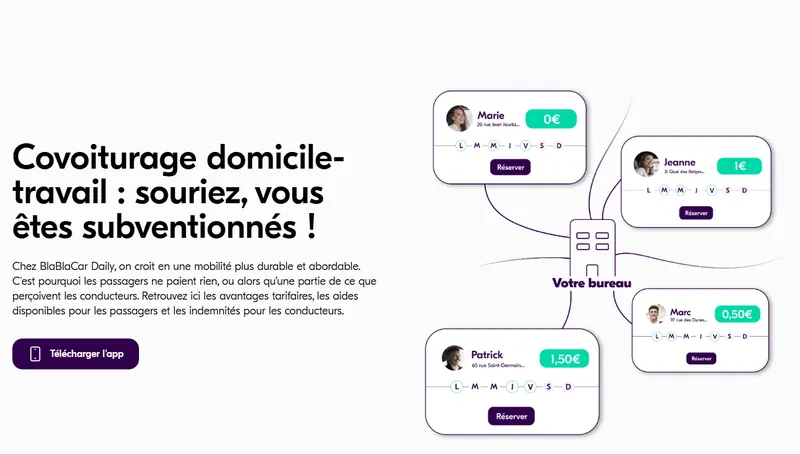 Covoiturage domicile-travail BlaBlaCar Daily subventionné : trajets passagers de 0 à 1,50 euro