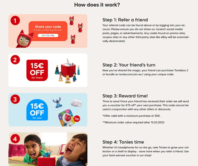 Tonies referral in 4 steps: share your code, your friend gets €15 off a Toniebox 2, you receive a €15 voucher once their order ships (min purchase €30)