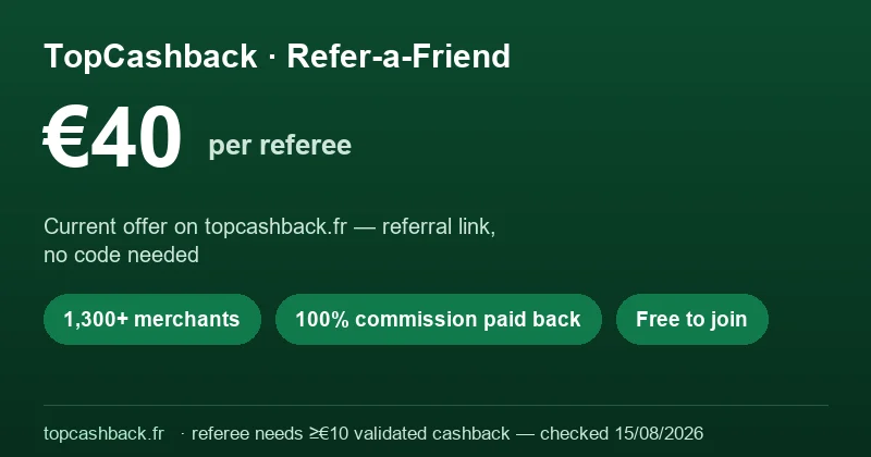 TopCashback refer-a-friend: up to €40 per referee (boosted offer), 1,300+ partner merchants