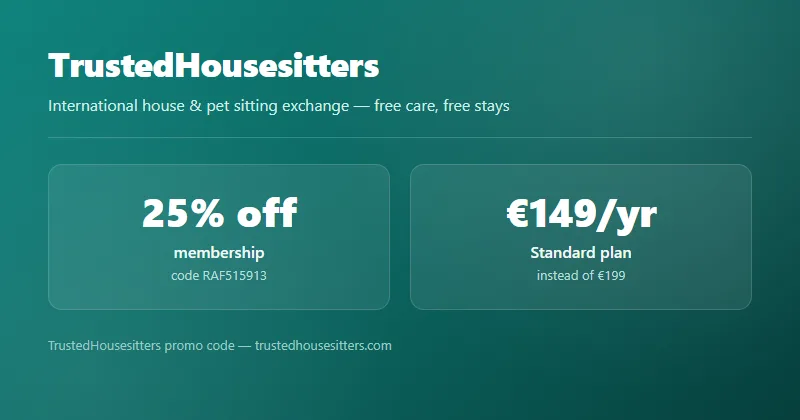 TrustedHousesitters promo code: 25% off membership, Standard plan at €149/year instead of €199