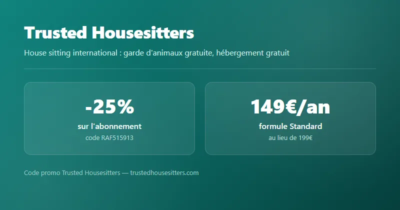 Code promo Trusted Housesitters : -25% sur l'abonnement, formule Standard à 149€/an au lieu de 199€
