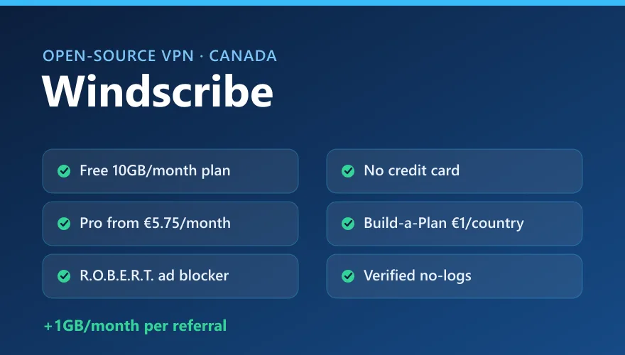 Windscribe promo code: open-source VPN with a free 10GB/month plan (no credit card), Pro from €5.75/month, Build-a-Plan at €1/country, R.O.B.E.R.T. ad blocker and verified no-logs