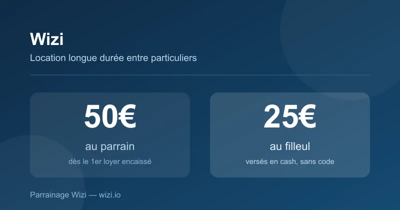 Parrainage Wizi : 50€ offerts au parrain et 25€ au filleul dès le premier loyer encaissé