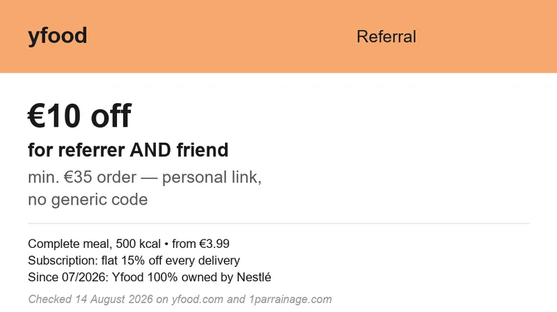 Yfood referral: €10 off for referrer and friend, min. €35 order, 500-kcal meal from €3.99, 15% flat subscription discount, 100% owned by Nestlé since July 2026