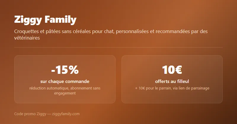 Réductions Ziggy : -15% automatique sur l’abonnement et 10€ offerts par parrainage